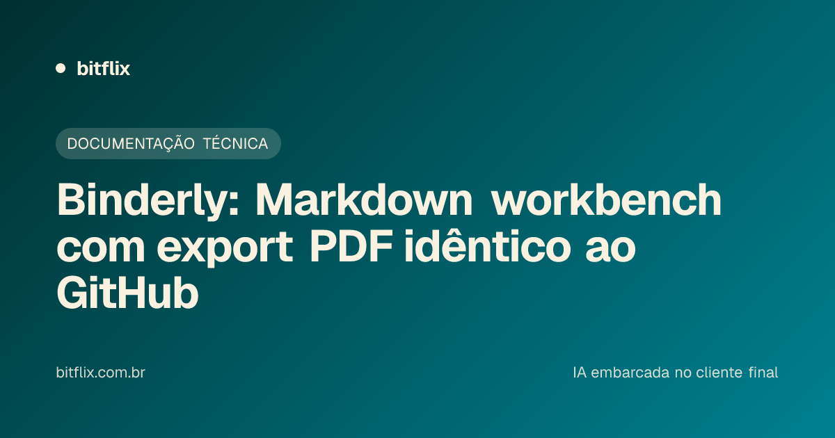 Binderly: Markdown workbench com export PDF idêntico ao GitHub